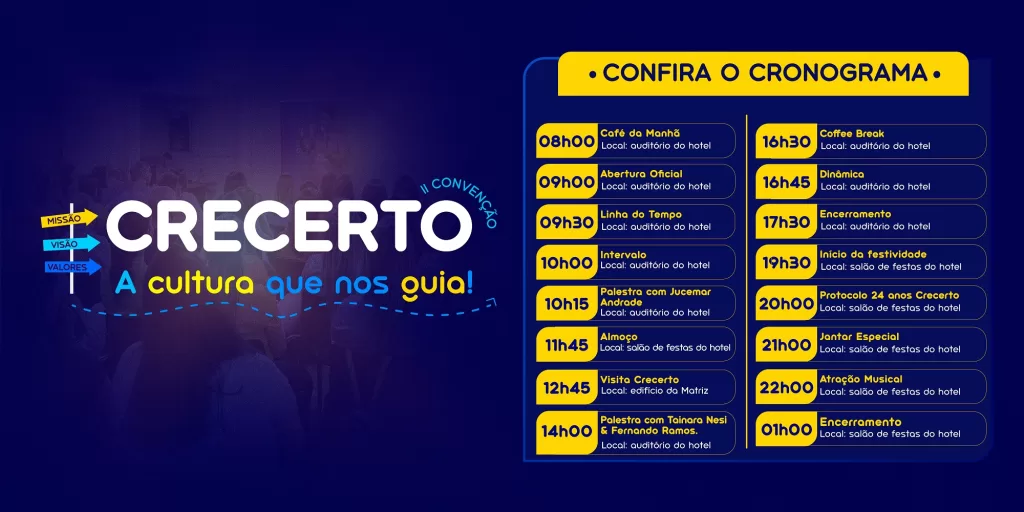 Crecerto, dia 10 de abril - 24 Anos Transformando Vidas Através do Microcrédito