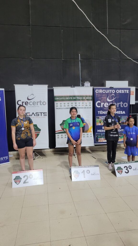 Concórdia conquista título geral da 1ª etapa do Circuito Oeste Crecerto/2026